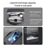 UGREEN Laptop Backpack B02 (Up to 15.6", Waterproof, YKK Zips, Wear-Resistant) Laptop Bags/Cases