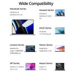 UGREEN Laptop Backpack B02 (Up to 15.6", Waterproof, YKK Zips, Wear-Resistant) Laptop Bags/Cases